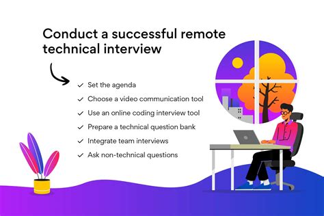 Guide on How to Conduct a Technical Interview Remotely