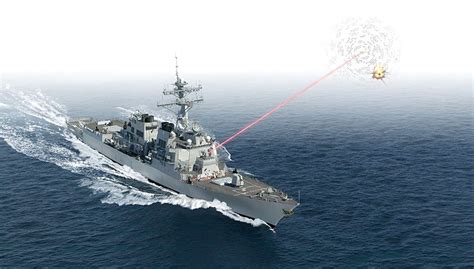 Navy Destroyer Adds HELIOS Laser to Arsenal