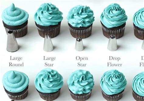 Frosting Piping Tips From Baking Pros | Ideias de pastelaria, Dicas de ...