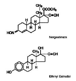 Estarylla (Norgestimate and Ethinyl Estradiol Tablets): Side Effects, Uses, Dosage, Interactions ...