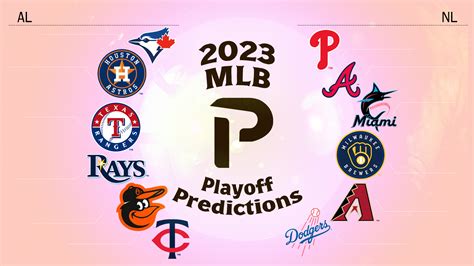 2023 MLB Playoff Predictions | Pitcher List