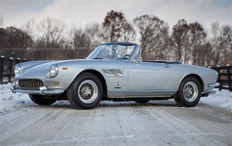 Ferrari 275 GTS - Ultimate Guide