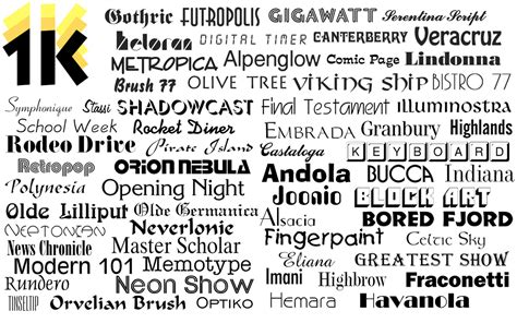 1000 OpenType Fonts for Mac and Windows | MacAppware