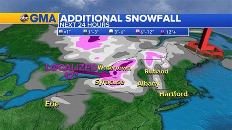 First Significant Snow of the Season Blankets Northeast as New Storm ...