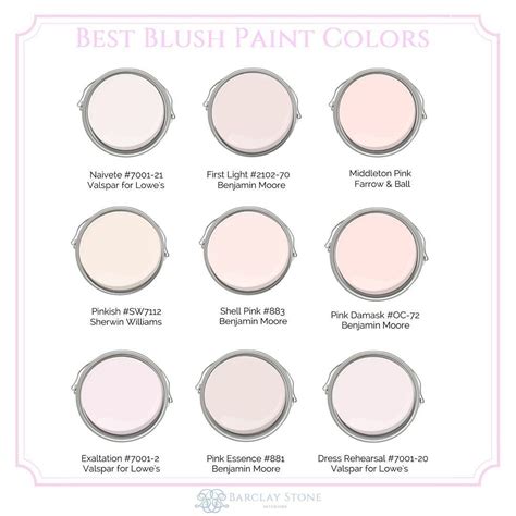 BLUSH PINK, Color of the Year. At the beginning of 2020, Benjamin Moore announced that “First ...