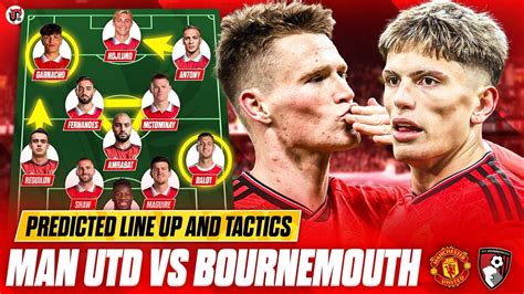 Jadon Sancho Call-Up and More: Manchester United's Thrilling 4-2-3-1 Lineup Revealed for ...