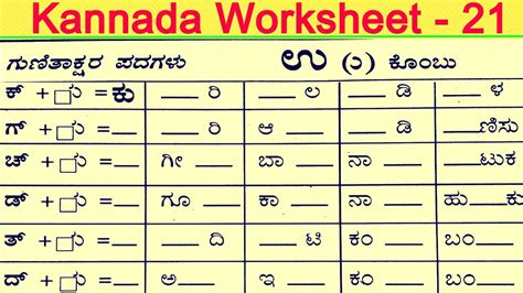 kannada alphabet chart 2 free templates in pdf word excel download ...