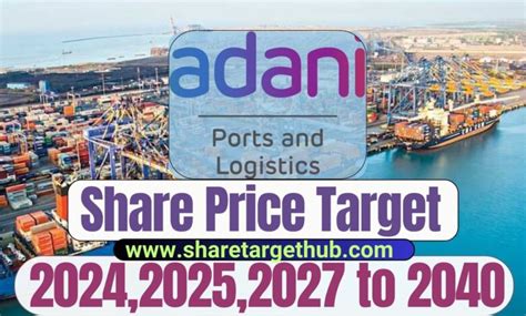 Adani Ports Share Price Target 2024, 2025, 2027, 2030, 2040