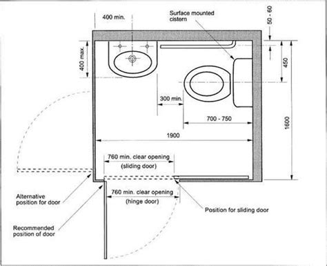 Toilet Design Plan With Dimensions - Design Talk