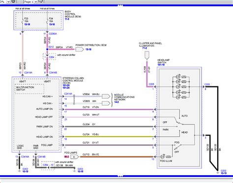 Fog light wiring diagram - Ford F150 Forum - Community of Ford Truck Fans