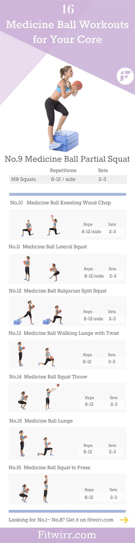 Hit Every Muscle in Your Core With This Medicine Ball Circuit ...