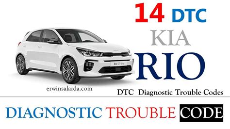 Kia Rio 14 MOST COMMON DTC OBD Diagnostic Codes