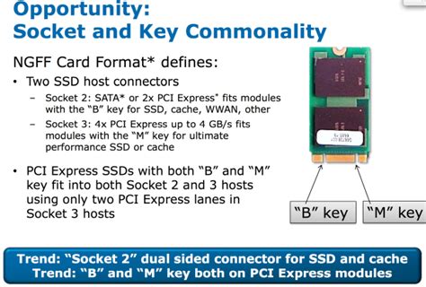 NGFF SSDs: Putting an End to Proprietary Ultrabook SSD Form Factors