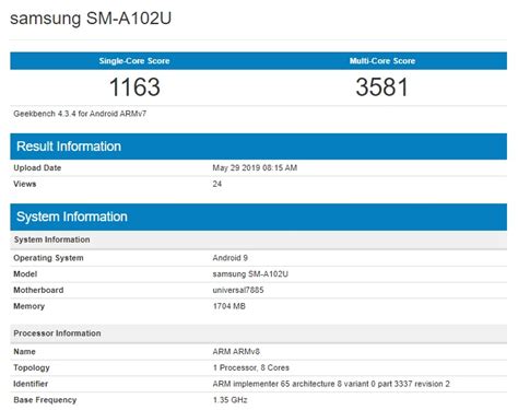 Galaxy A10e specifications revealed by Geekbench benchmark - SamMobile