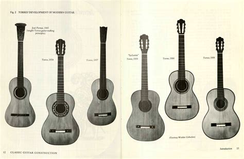 A History of Classical Guitar Construction | CSUN University Library