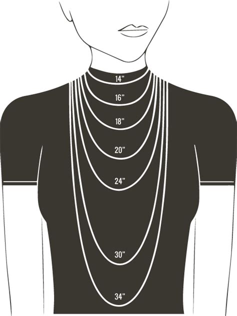 NECKLACE SIZE CHART FOR WOMEN – Gemn Jewelery – Medium