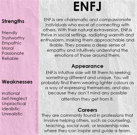 ENFJ Personality Type, Strengths & Weaknesses