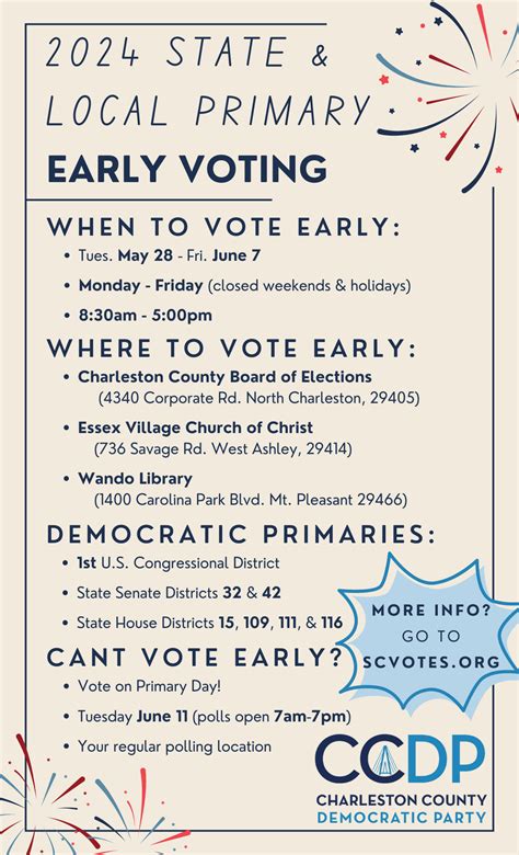 Early Voting Begins for 2024 State & Local Primaries! — Charleston ...