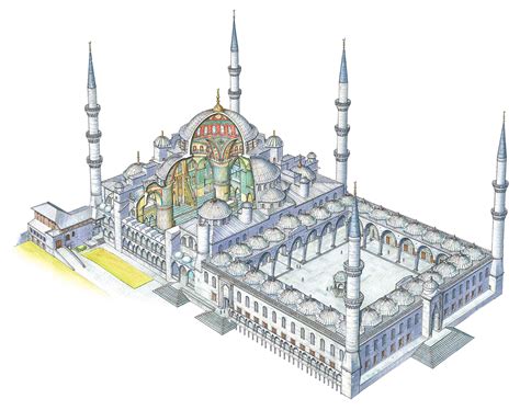 Mosque Layout Plan