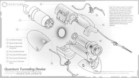 Portal Gun Blueprints