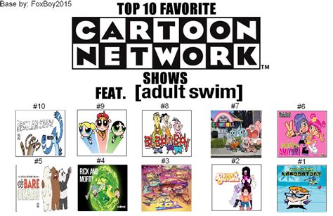 my top 10 favorite cartoon network shows by cartoonstar92 on DeviantArt