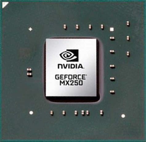 Nvidia GeForce MX250 | 55 feiten en hoogtepunten