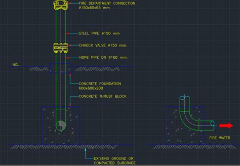 FIRE DEPARTMENT CONNECTION – Free CAD Block And AutoCAD Drawing