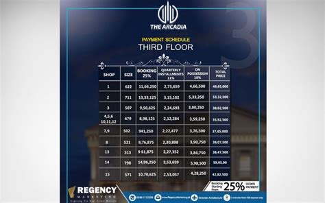 The Arcadia Mall and Residency: Project Details & Payment Plans ...