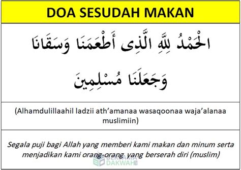 Doa Sesudah Makan dan Artinya