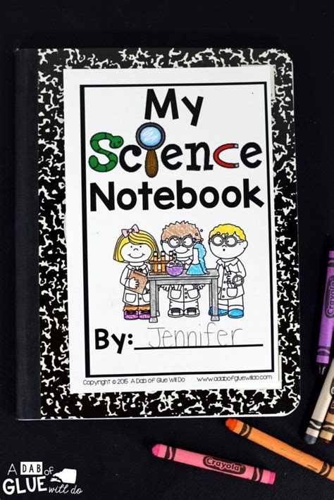 Science Notebook | Science notebook, Interactive science notebook ...