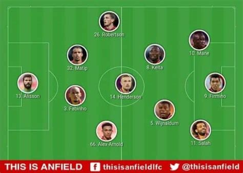 Confirmed Liverpool lineup vs. Bayern Munich: Firmino starts, Fabinho ...