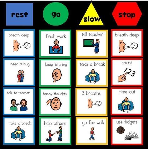 Zones Of Regulation Worksheets