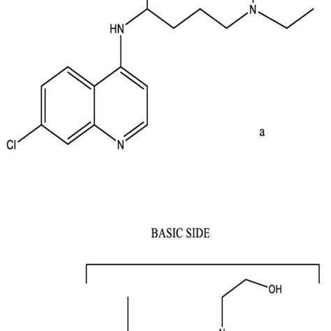 The chemical structure of (a) Chloroquine and (b) hydroxychloroquine | Download Scientific Diagram