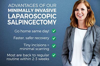 Laparoscopic Salpingectomy | Best Gynecological Laparosco...