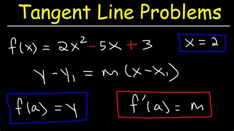 How To Find Equation Of Tangent Line Graph - Tessshebaylo