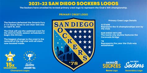 News: Sockers Unveil Updated Crest For 2021/22 Season - San Diego Sockers