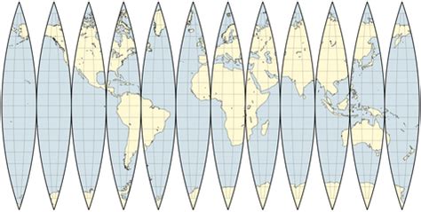 progonos.com | Globe, Globe terrestre, Mappemonde