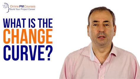 What is the Change Curve? | Video - OnlinePMCourses