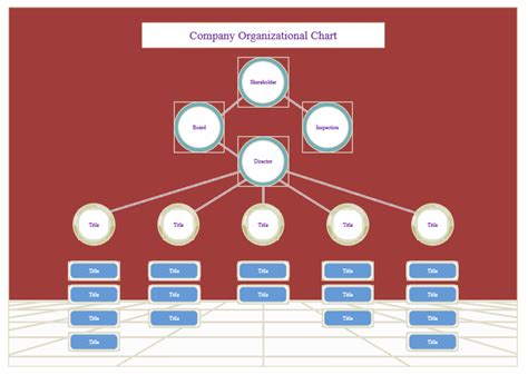 21+ Free Organogram Templates & Organizational Charts