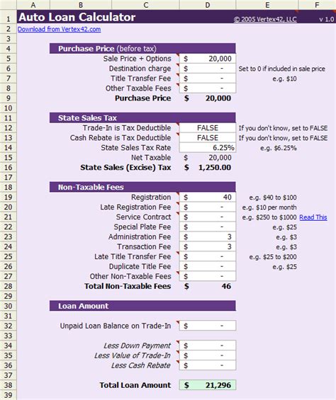 Auto Loan Calculator With Trade In Balance - Loan Walls