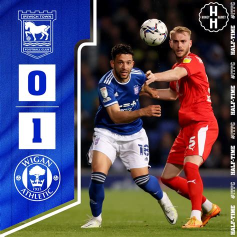 Ipswich Town FC on Twitter: "⏱ Half-time. #itfc https://t.co/hcEMn1R7ng ...