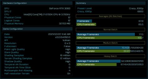 NVIDIA GeForce RTX 3060 Up To 19% Faster Than RTX 2060, On Par With RTX ...