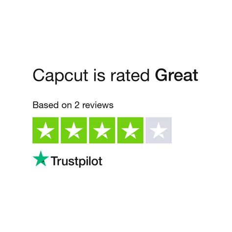 Capcut Reviews | Read Customer Service Reviews of www.capcut.com