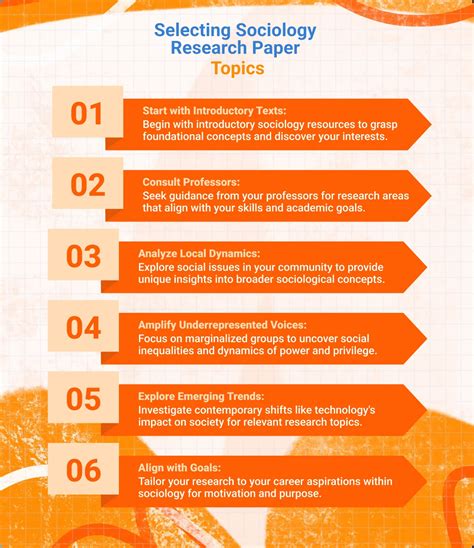 Sociology Research Topics: Diverse Social Issues