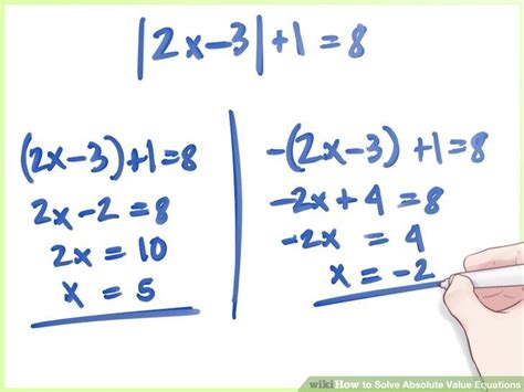 Image titled Solve Absolute Value Equations Step 5 Math Classroom ...