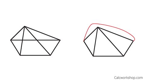 Planar Graph (How To Draw and Identify 'Em w/ Step-by-Step Examples!)