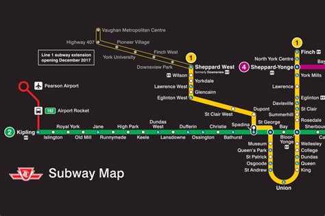 TTC Subway Map Printable