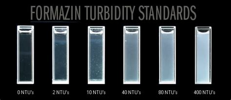 Turbidity Ntu Chart: A Visual Reference of Charts | Chart Master