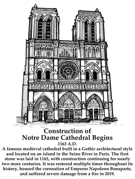 Timeline Of Gothic Architecture | Home Business