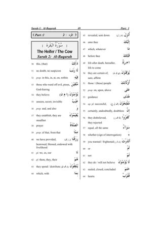 Easy dictionary of_quran_english_ak parekh | PDF